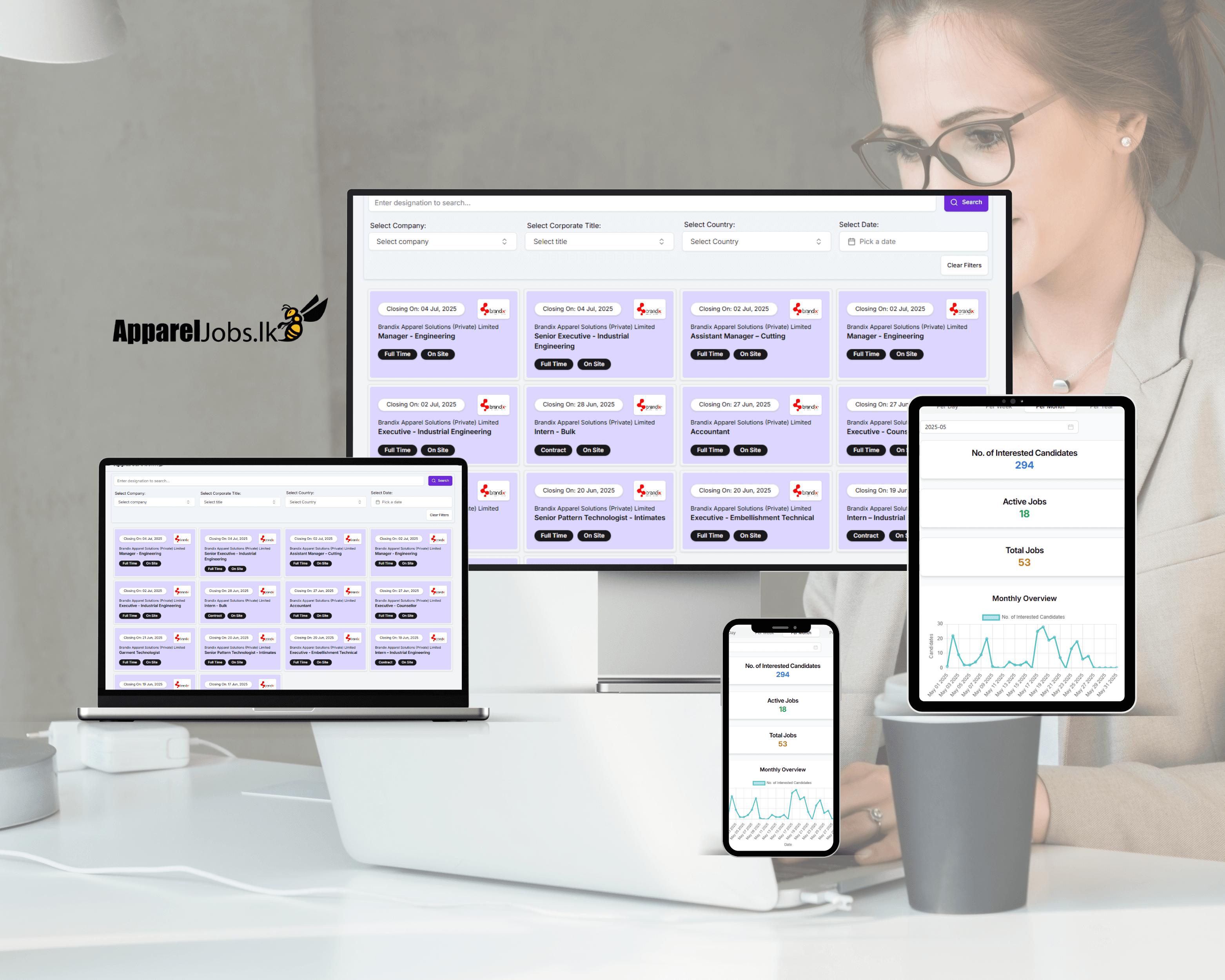 Appareljobs.lk