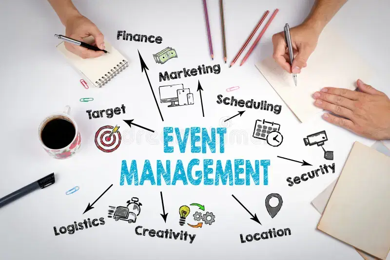 Event Management Showcase